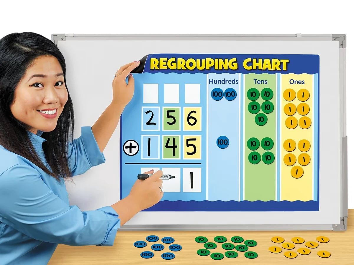 Giant Magnetic Regrouping Chart - US 6143