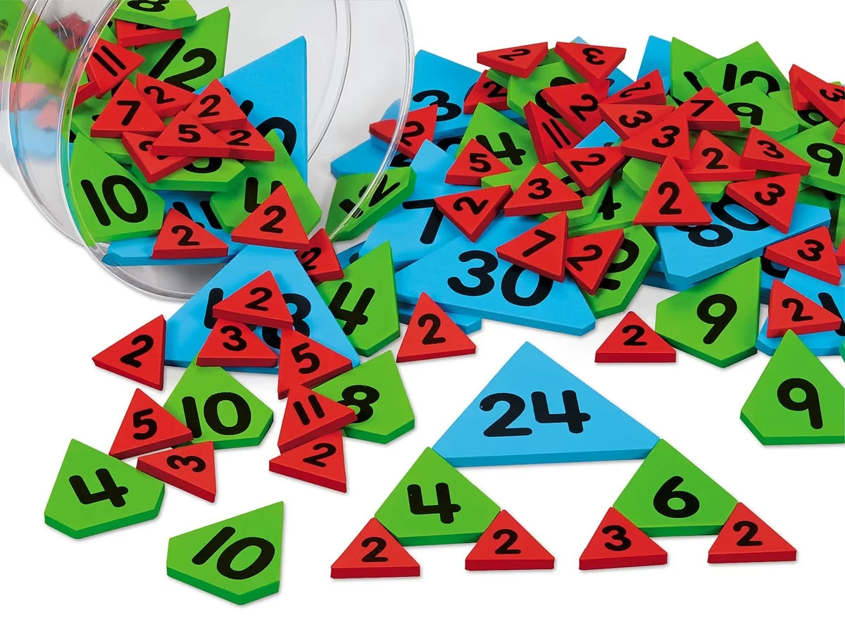 Factor Triangles - US 3706