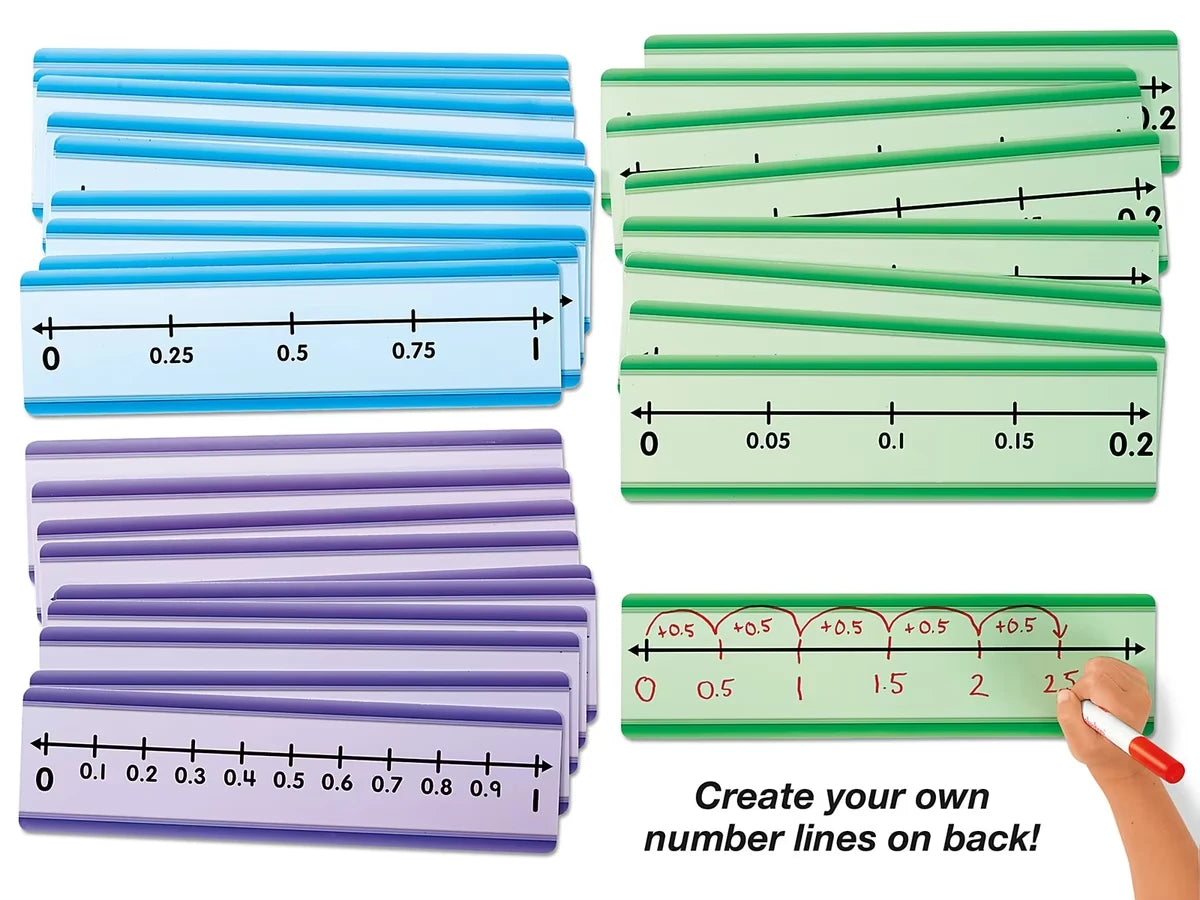 Student Write & Wipe Number Lines - Decimals - US 9491