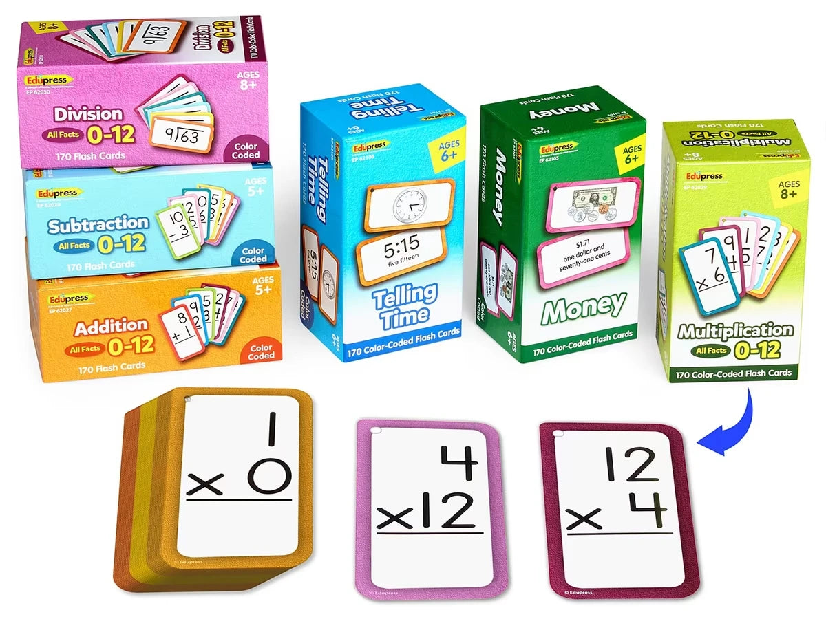 Math Skills Flash Card Library - US 4378