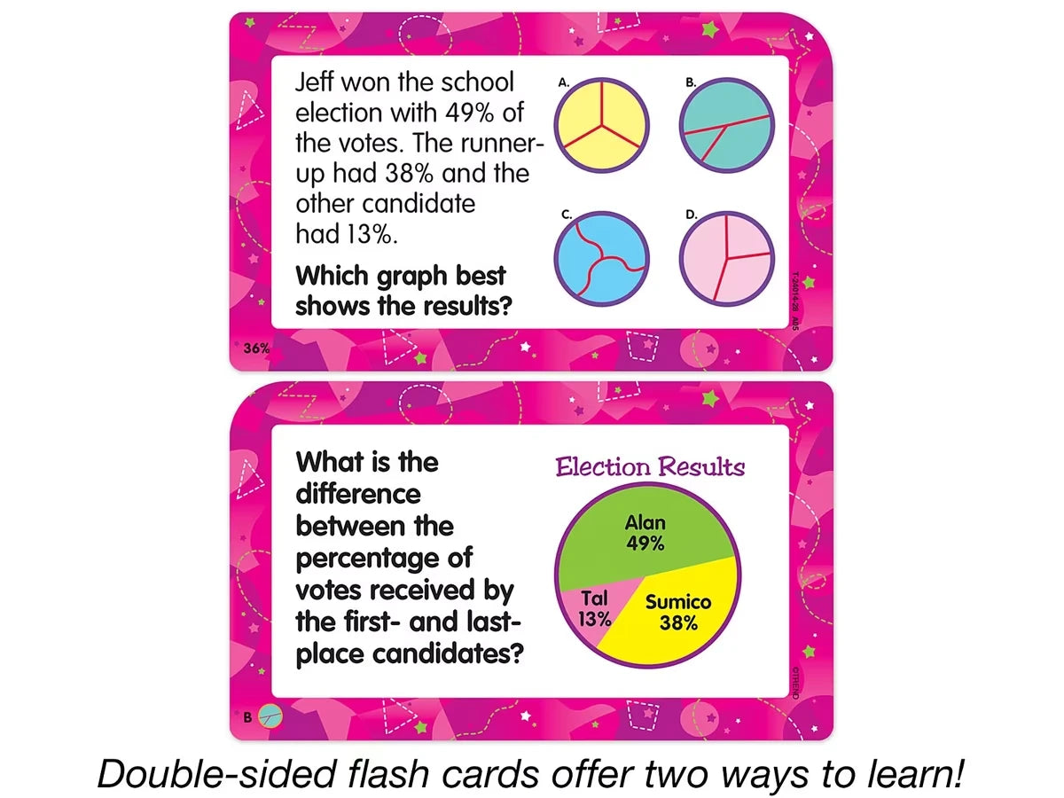 Math Word Problem Flash Cards - Gr. 4-6 - US 1972