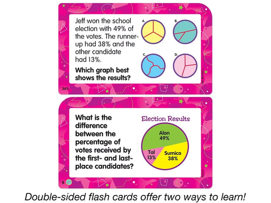 Math Word Problem Flash Cards - Gr. 4-6 - US 1972