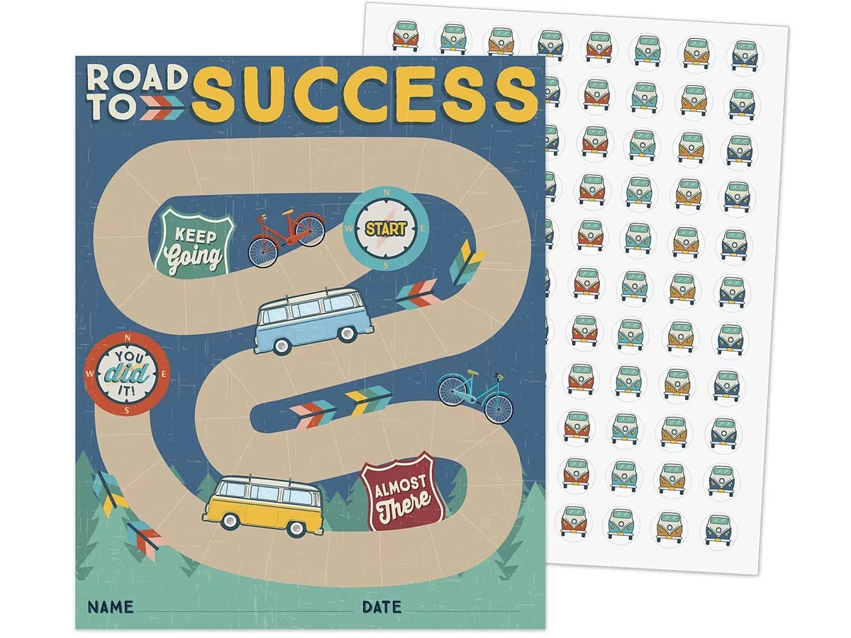 Adventurer Mini Incentive Charts - US 5904