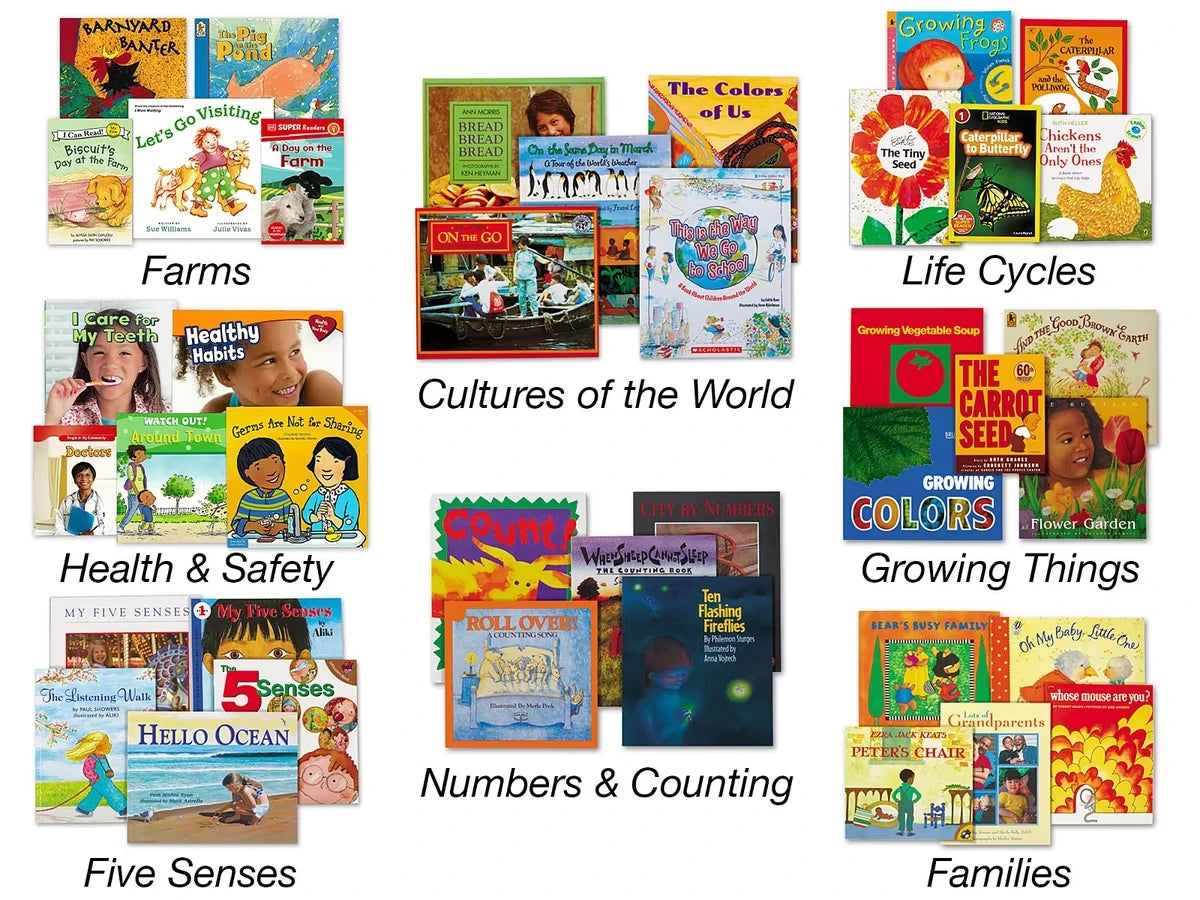 Theme Book Libraries - US 6750