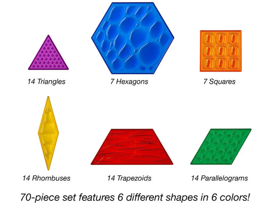 Translucent Sensory Pattern Blocks - US 1786