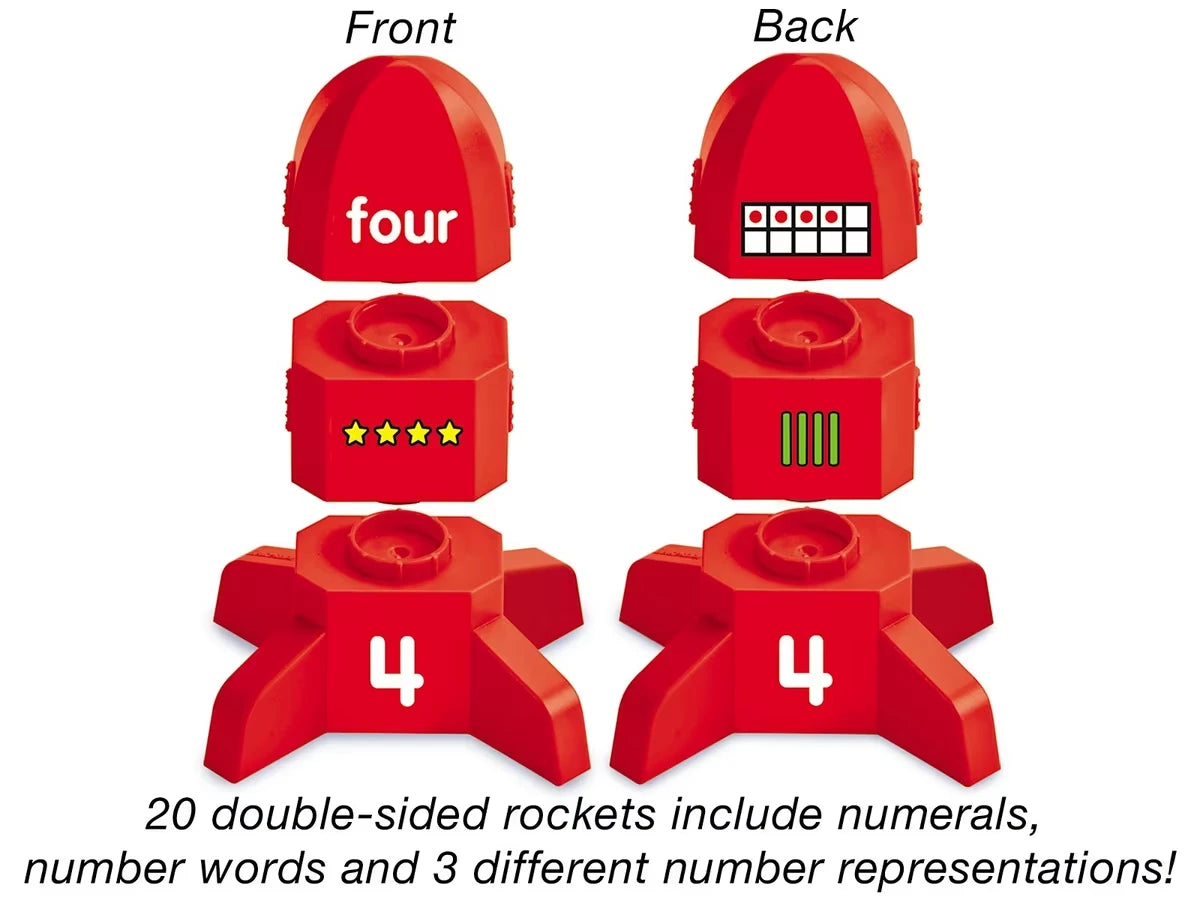 Lakeshore Number Rockets - US 4616