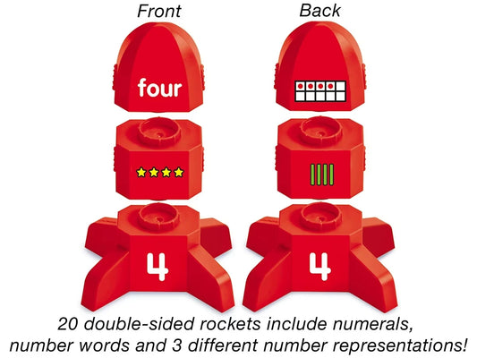 Lakeshore Number Rockets - US 4616