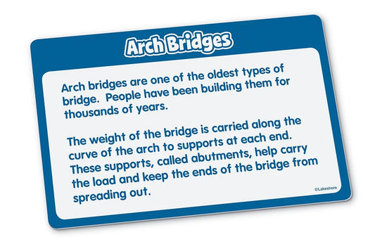 Bridge Building Engineering Center - US 8847