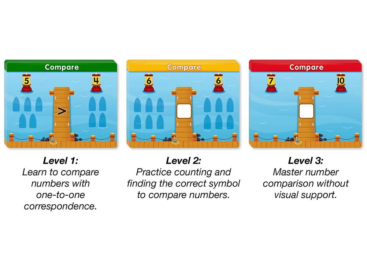 Accelerate Math! Comparing Numbers Activity Center - US 7853
