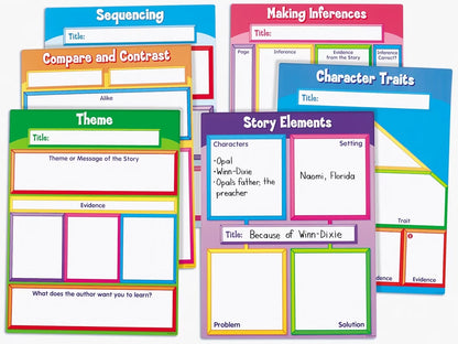 Literature Magnetic Teaching Charts - US 3917