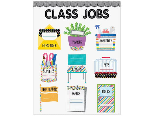 Core Decor Classroom Jobs Poster - US 8356