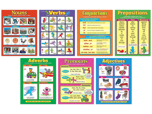 Parts of Speech Poster Pack - US 9553