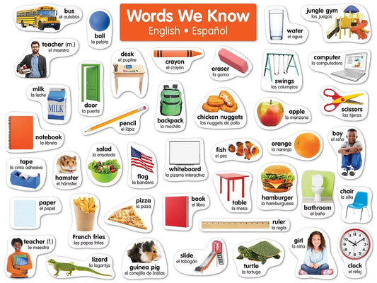 Spanish-English Word Wall Bulletin Board Set - US 2137