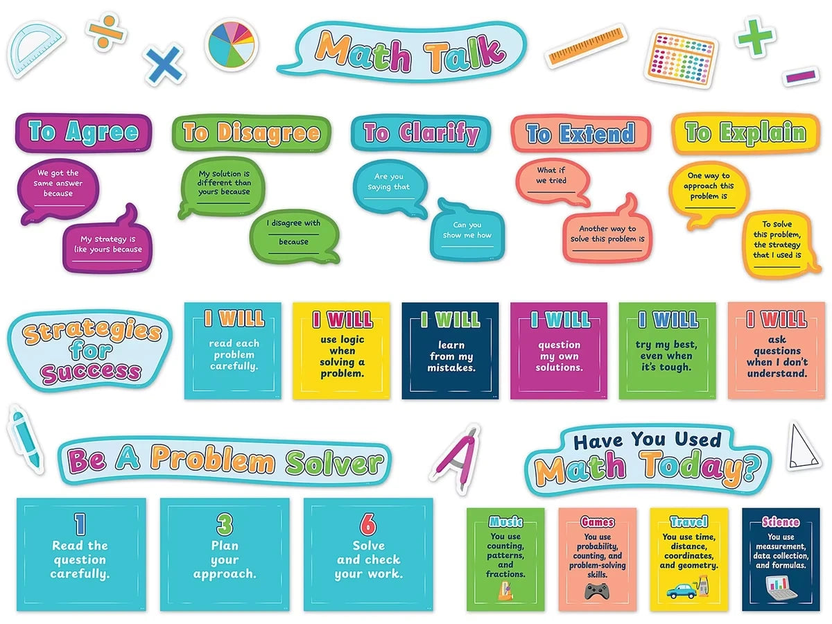 Math Talk Bulletin Board Set - US 8088