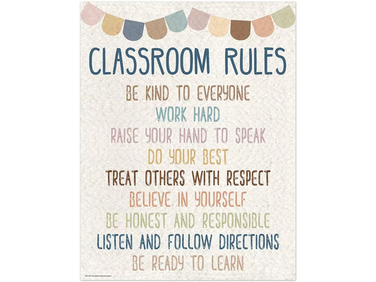 Everyone Is Welcome Classroom Rules Poster - US 7580