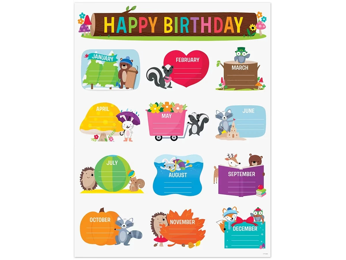 Woodland Friends Birthday Poster - US 5491