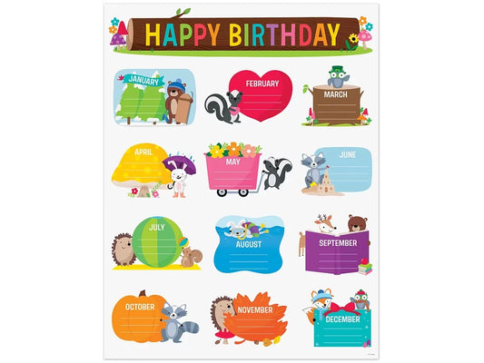 Woodland Friends Birthday Poster - US 5491