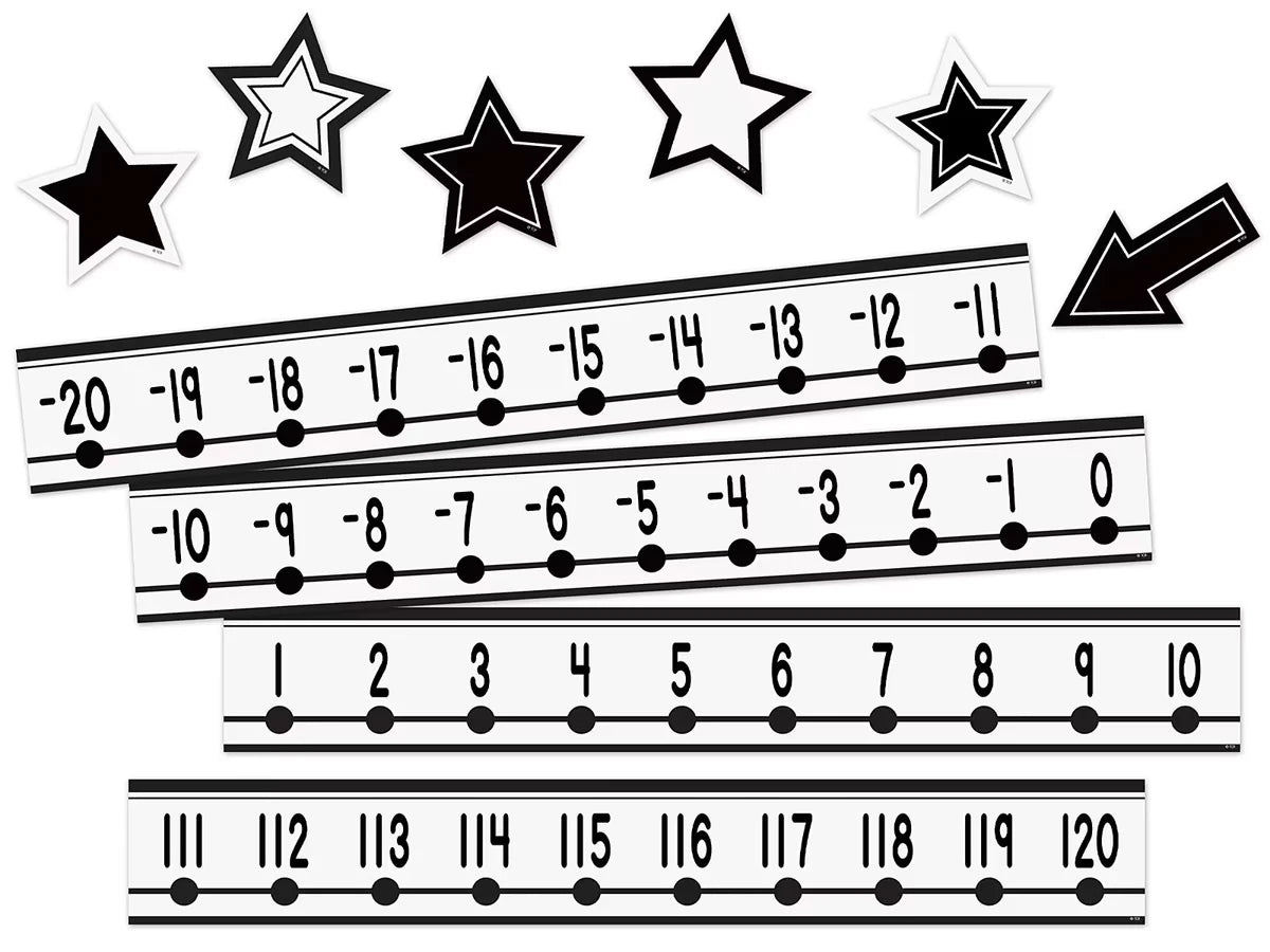 Black-And-White Number Lines - US 9513