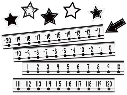 Black-And-White Number Lines - US 9513