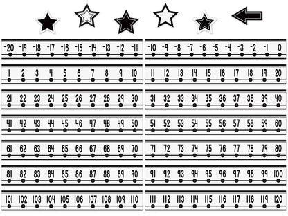 Black-And-White Number Lines - US 9513