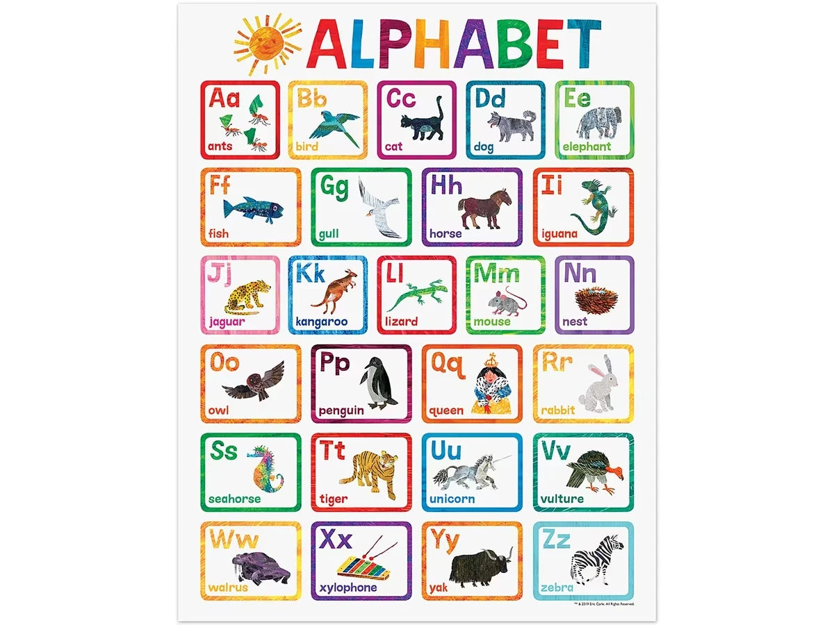 Eric Carle Alphabet Poster - US 6530