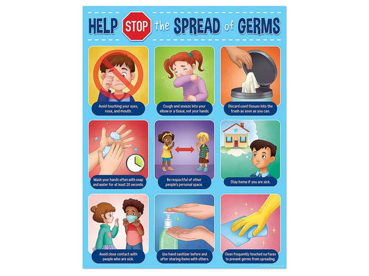 Help Stop the Spread of Germs Reference Poster - US 8417