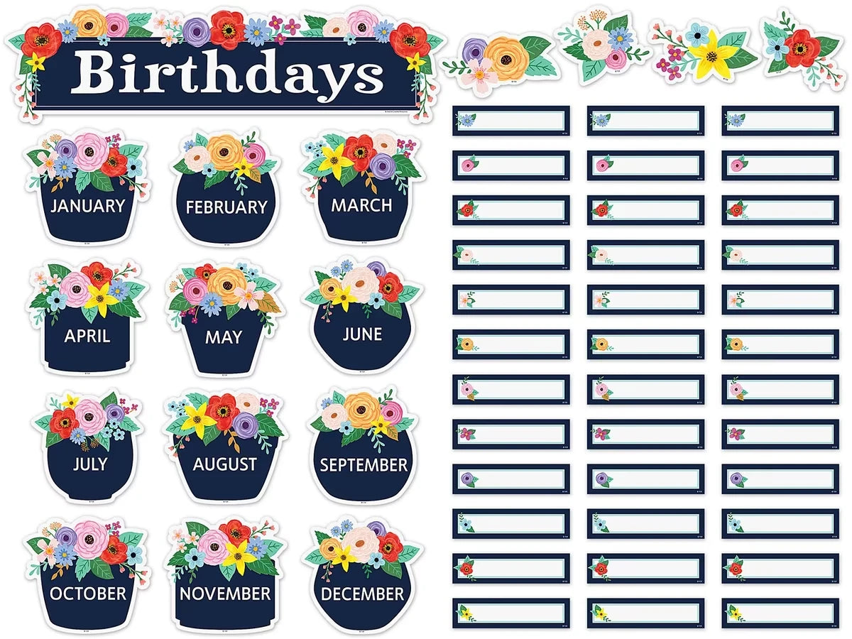 Wildflowers Birthday Bulletin Board Set - US 6932