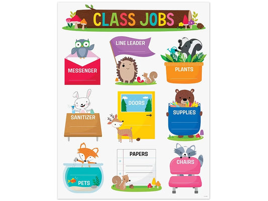 Woodland Friends Classroom Jobs Poster - US 4428