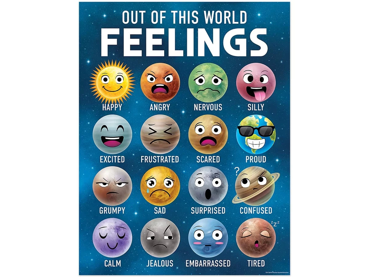 Outer Space Crew Feelings Poster - US 3261