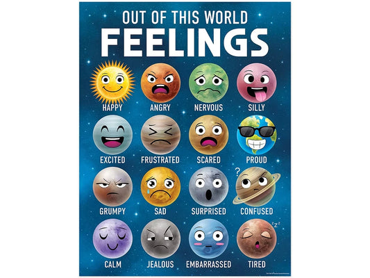 Outer Space Crew Feelings Poster - US 3261