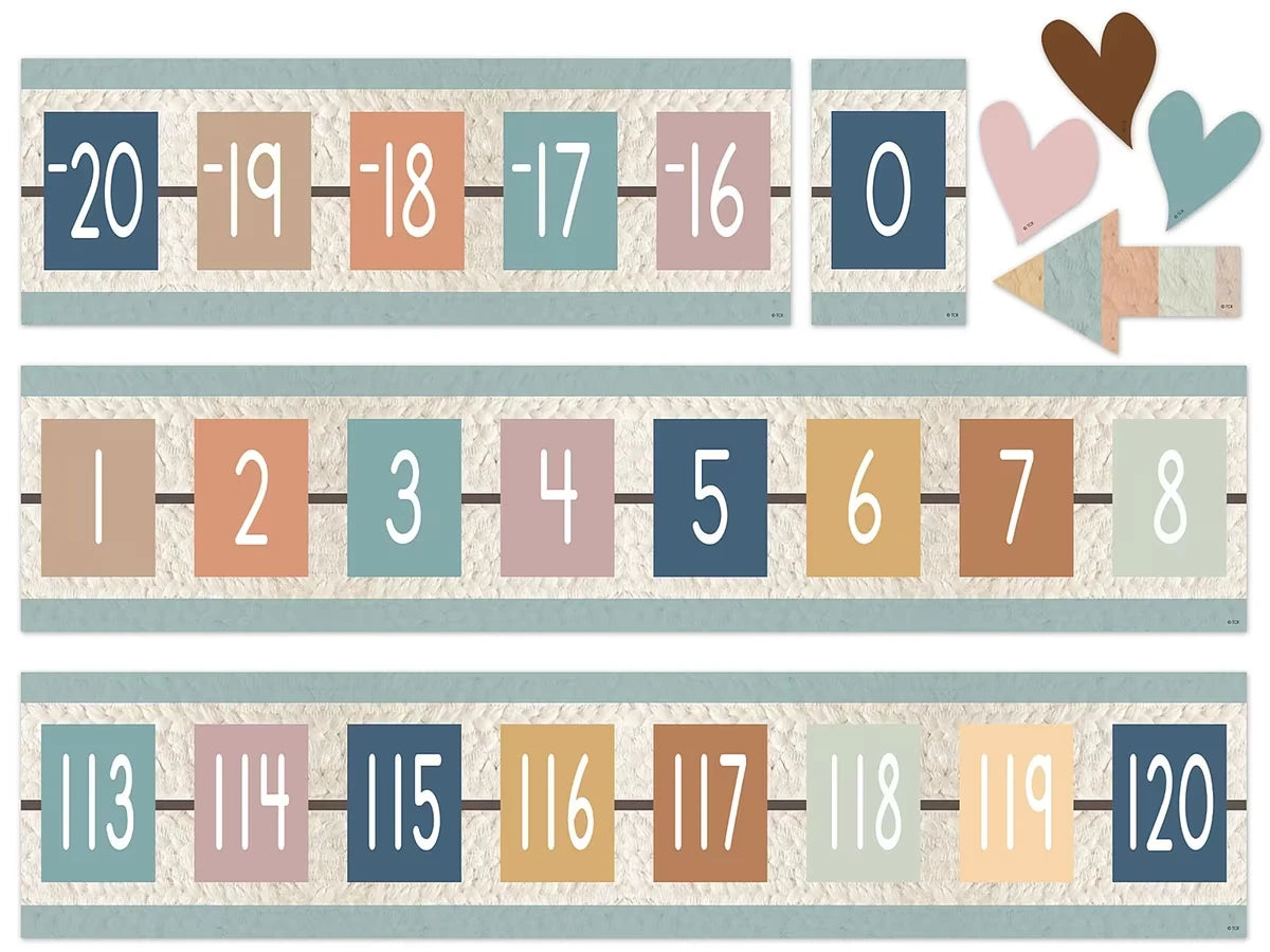 Everyone Is Welcome Number Line Bulletin Board Set - US 3423