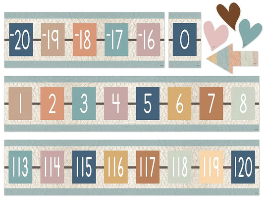 Everyone Is Welcome Number Line Bulletin Board Set - US 3423