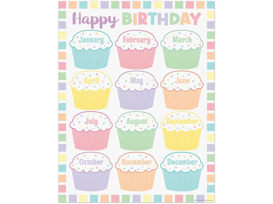 Pastel Pop Birthday Poster - US 7371