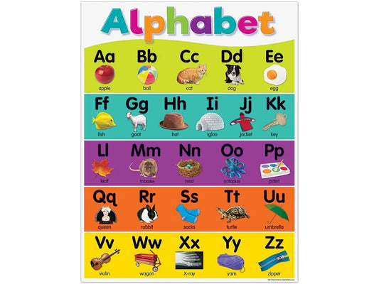 Colorful Alphabet Poster - US 6572