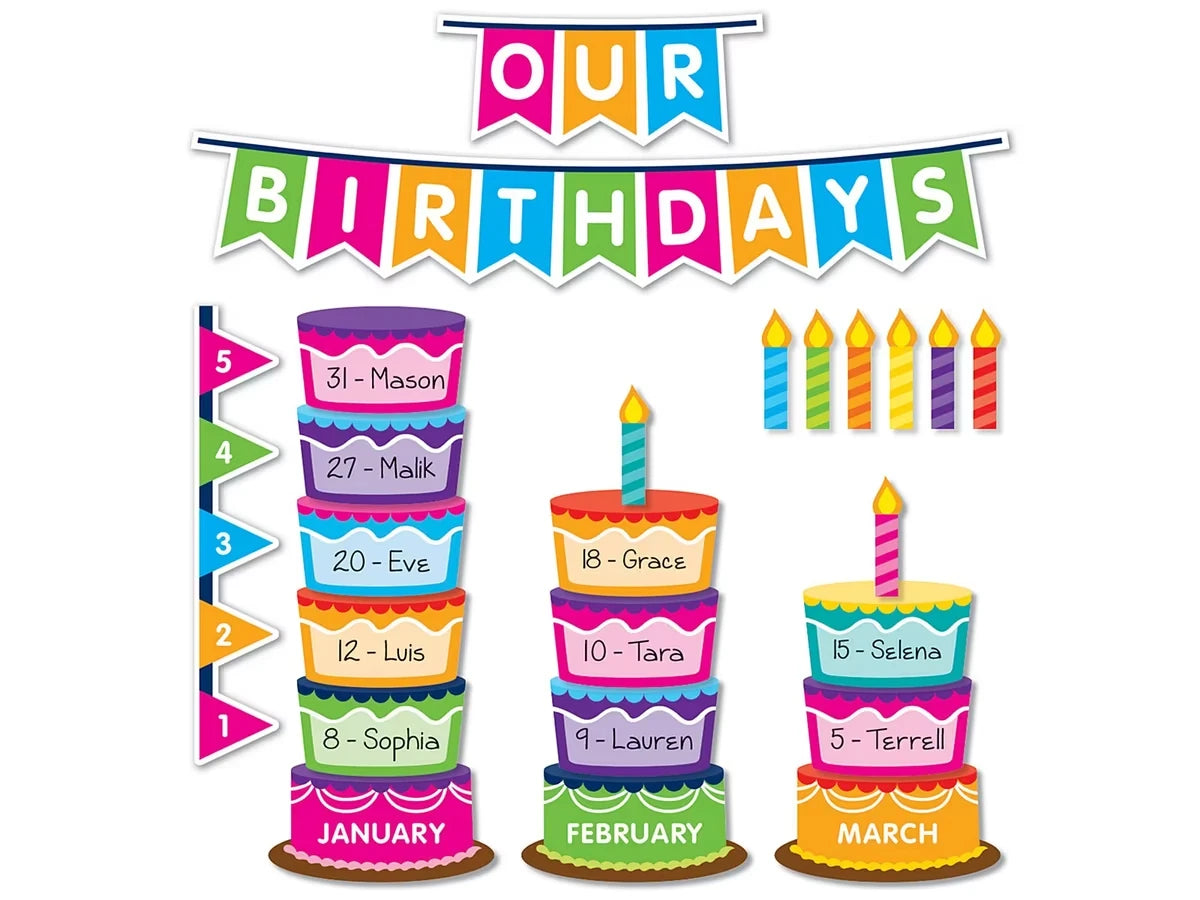 Basic Math Birthday Bulletin Board Set - US 9455
