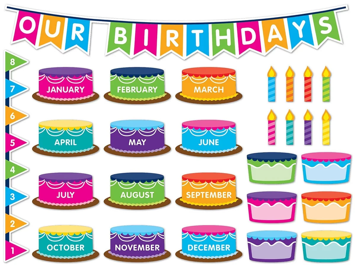 Basic Math Birthday Bulletin Board Set - US 9455