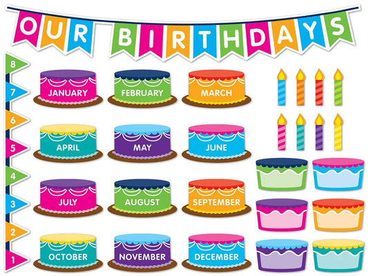 Basic Math Birthday Bulletin Board Set - US 9455