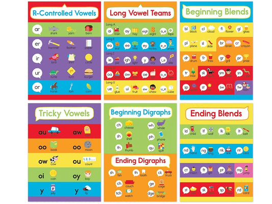 Phonics Bulletin Board Set - US 2521