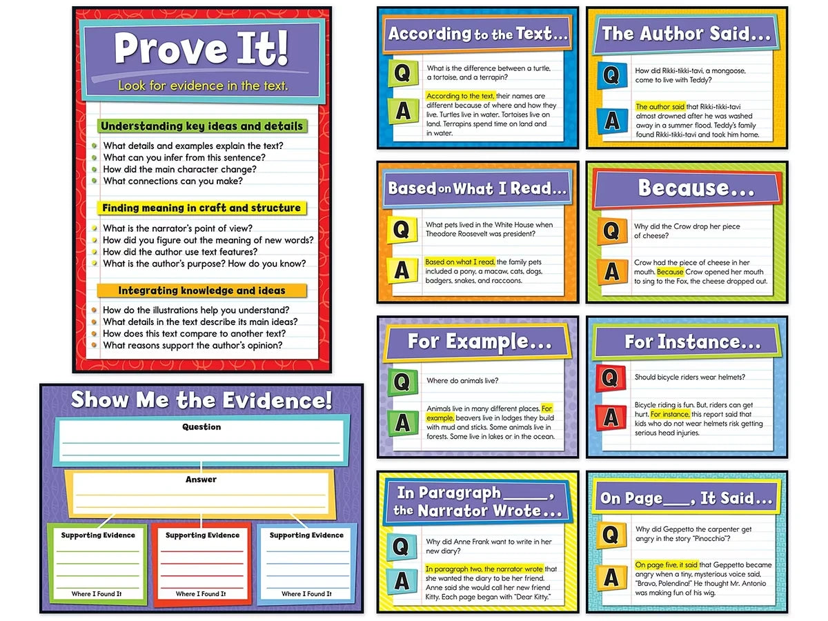Evidence-Based Reading and Writing Bulletin Board Set - US 3146