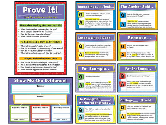 Evidence-Based Reading and Writing Bulletin Board Set - US 3146