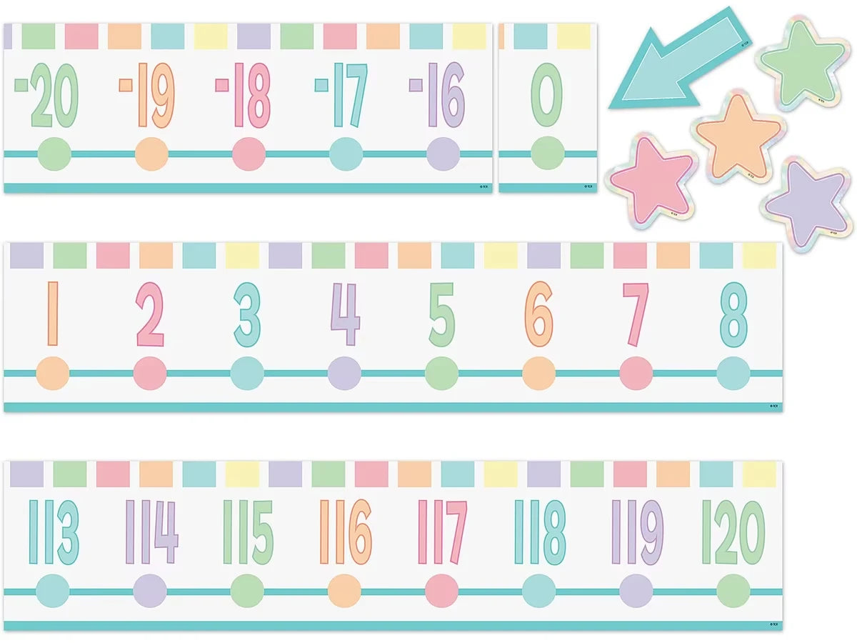 Pastel Pop Number Line Bulletin Board Set - US 5919
