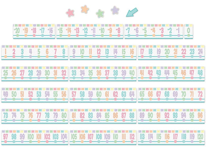 Pastel Pop Number Line Bulletin Board Set - US 5919