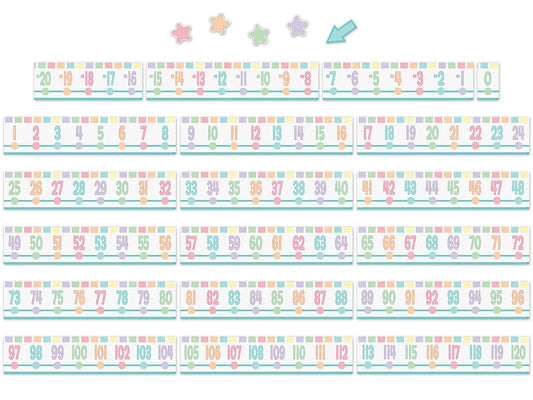 Pastel Pop Number Line Bulletin Board Set - US 5919