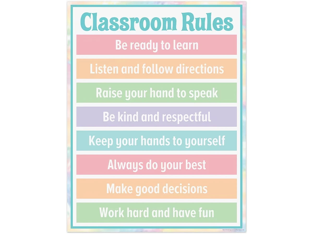 Pastel Pop Classroom Rules Poster - US 4064
