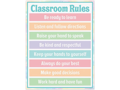Pastel Pop Classroom Rules Poster - US 4064