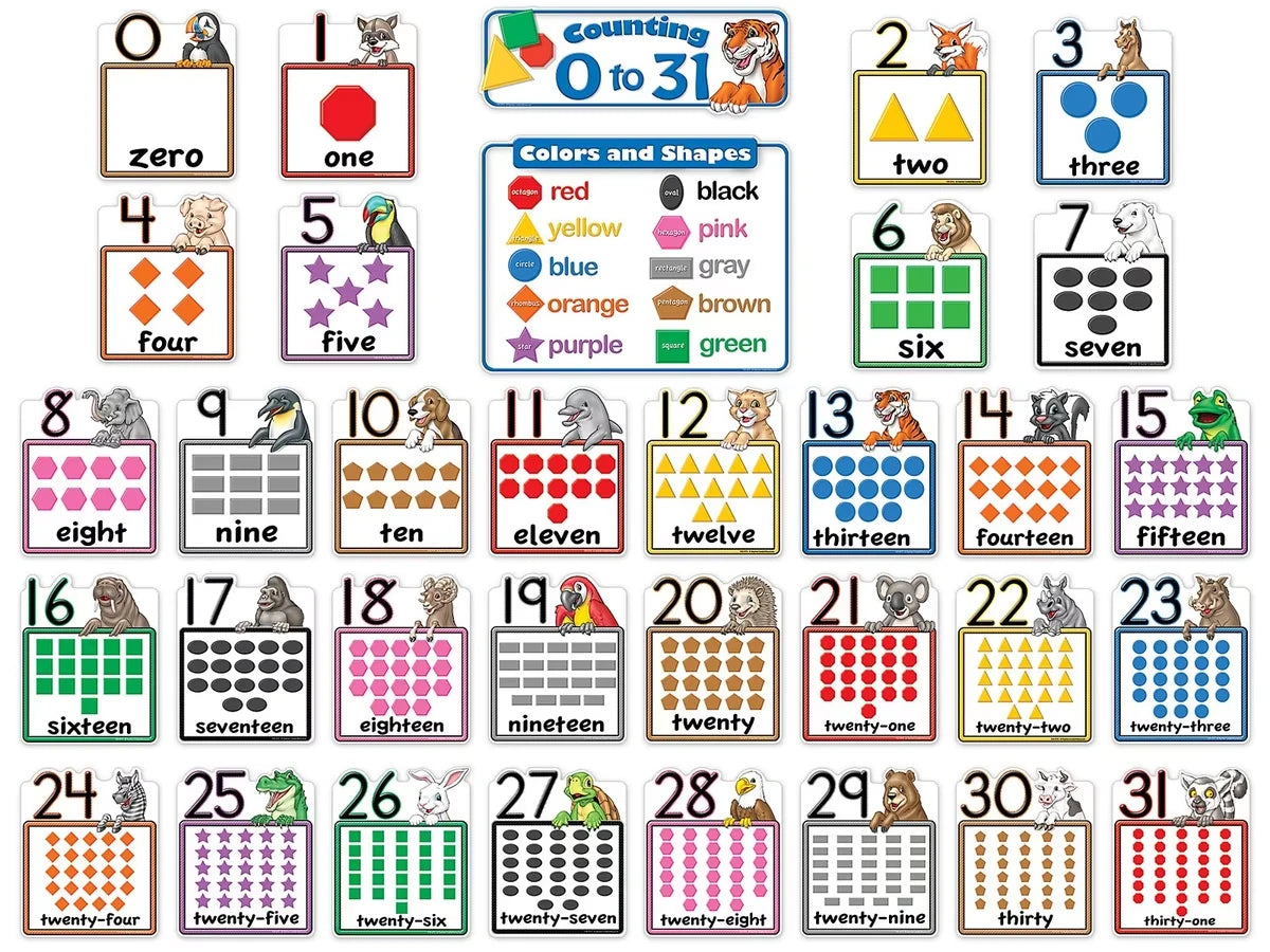 Counting (0-31) Bulletin Board Set - US 6846