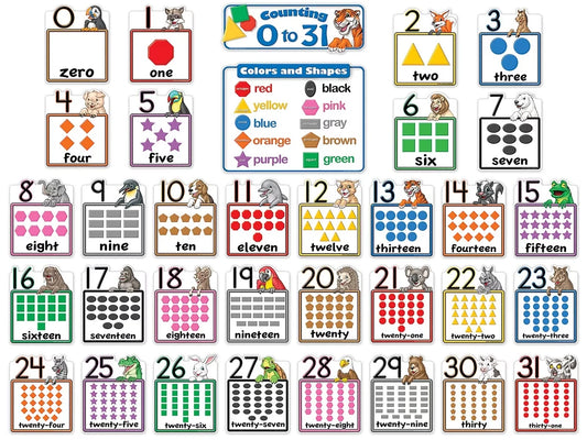 Counting (0-31) Bulletin Board Set - US 6846