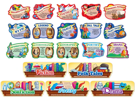 Genres of Literature Bulletin Board Set - US 9314