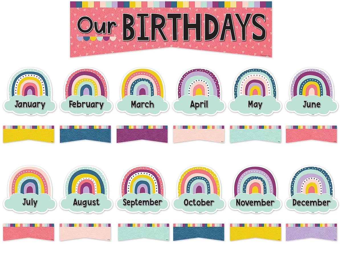 Oh Happy Day! Birthday Bulletin Board Set - US 5156