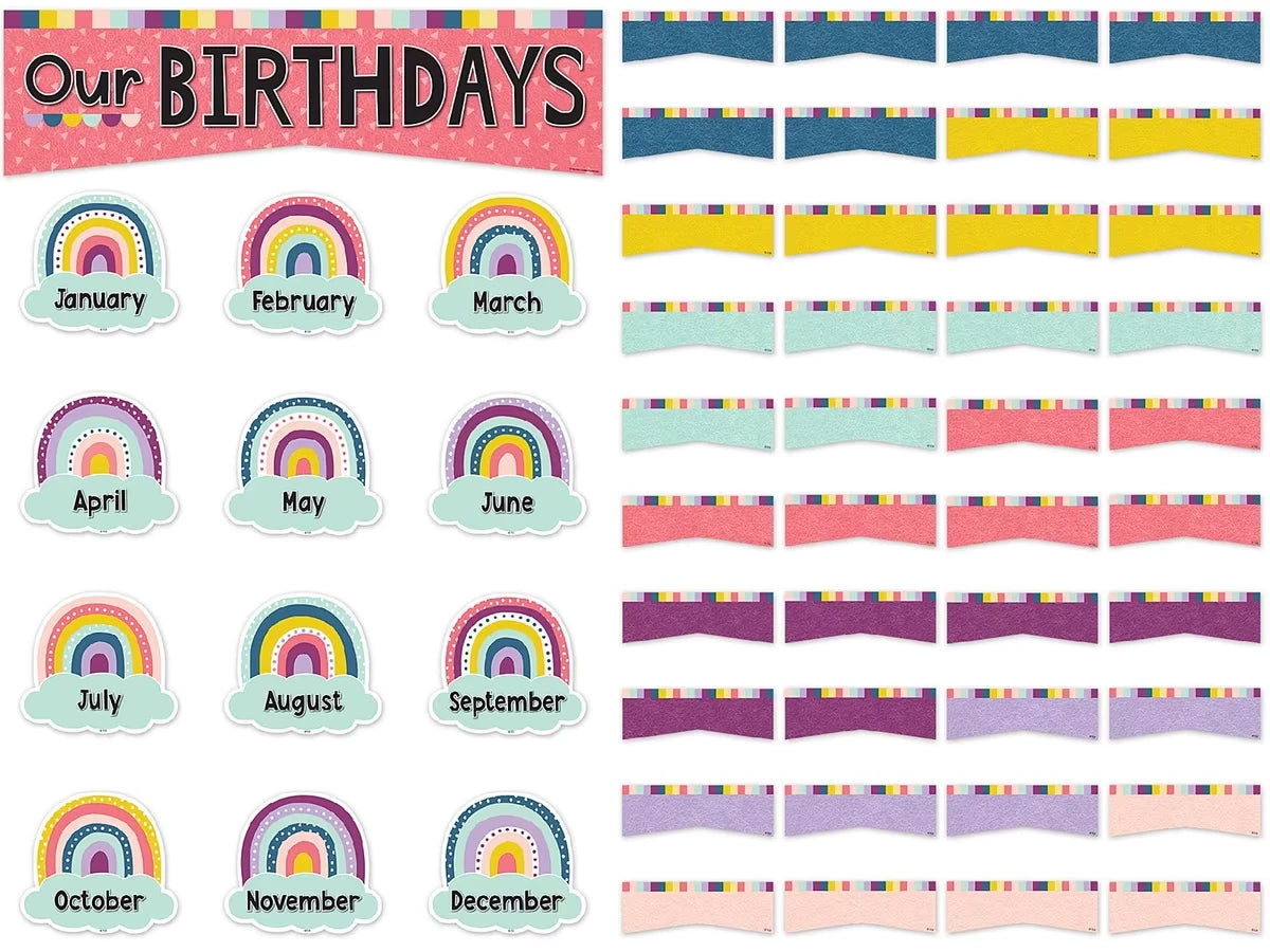 Oh Happy Day! Birthday Bulletin Board Set - US 5156